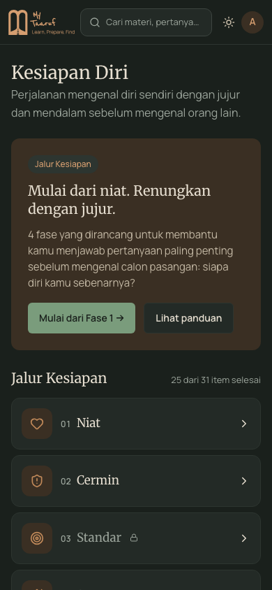 Tampilan aplikasi: progres Kesiapan Diri, 25 dari 28 item.