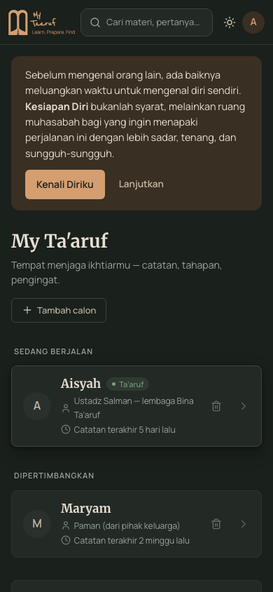 Tampilan aplikasi: daftar calon di MyTaaruf.
